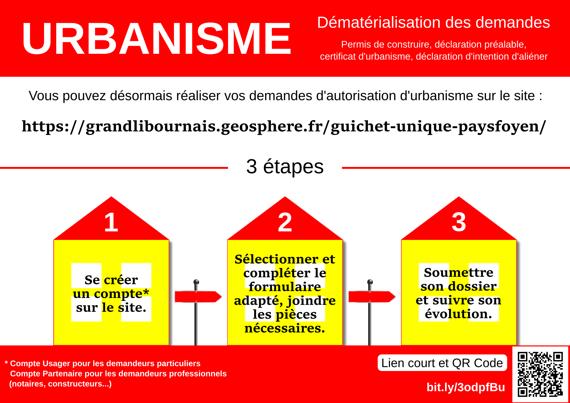 Dématérialisation urbanisme