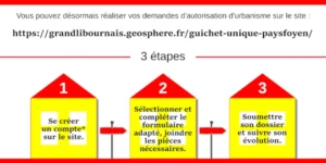 Demandes d’autorisation d’urbanisme en ligne