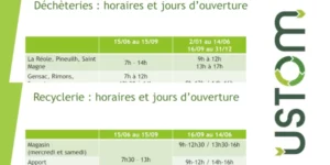 USTOM, horaires – Déchèteries & Recyclerie
