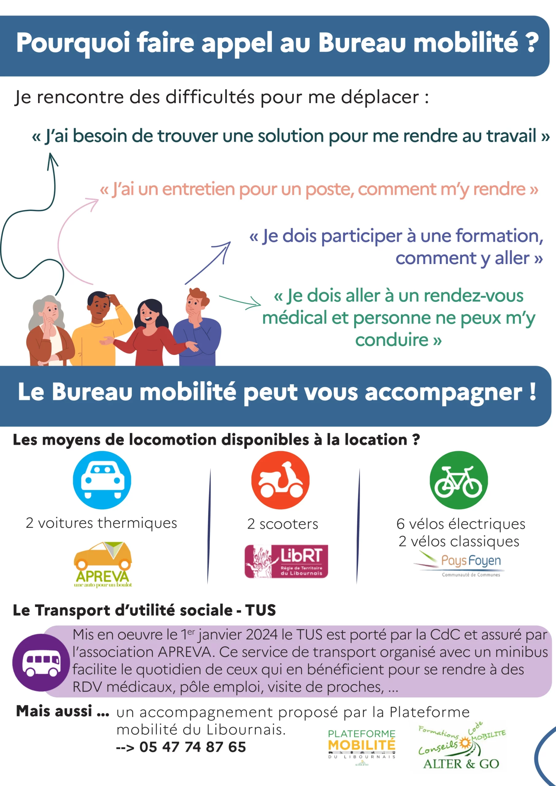 Bureau mobilité - page 2