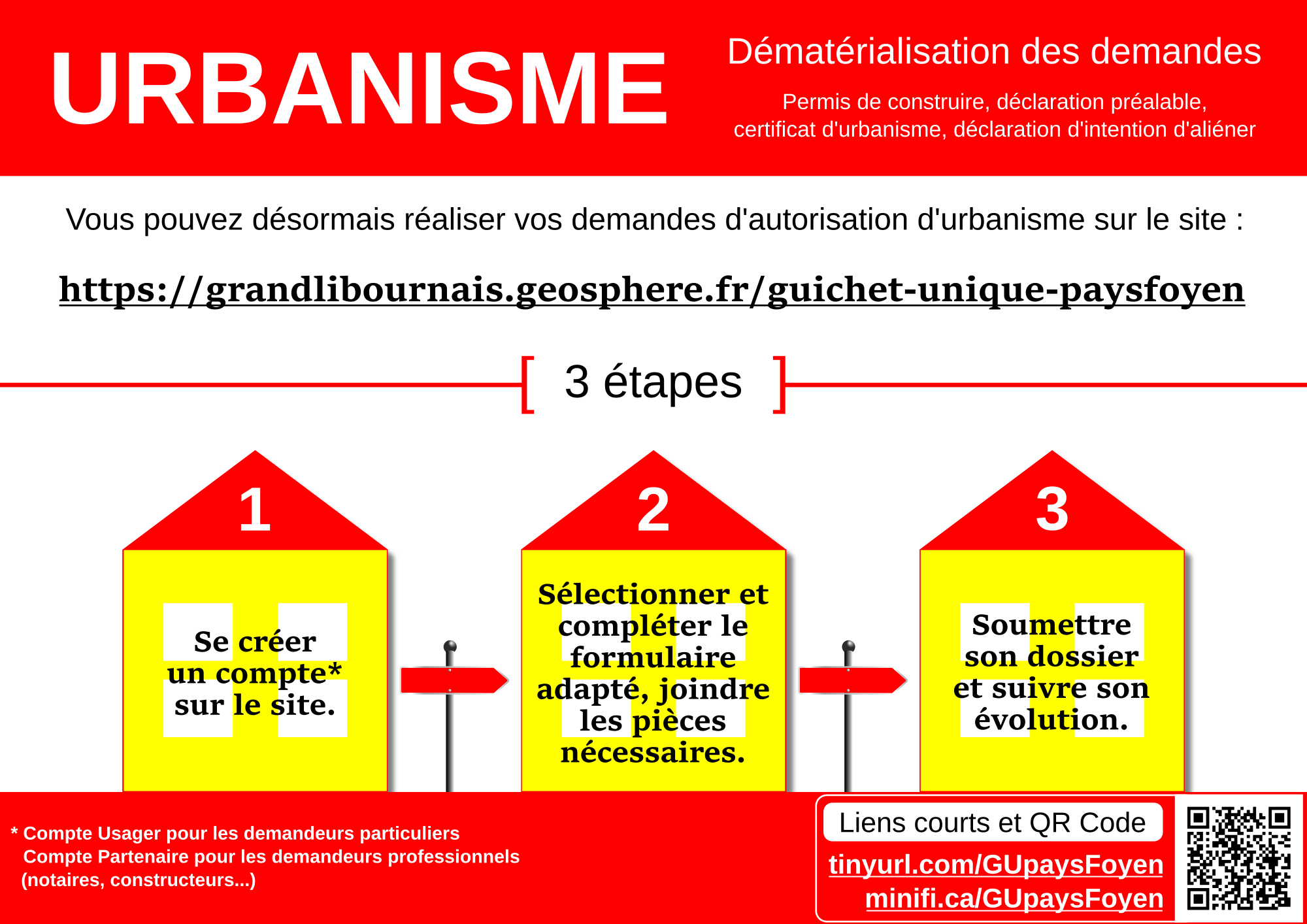Guichet Unique d'urbanisme du Pays Foyen