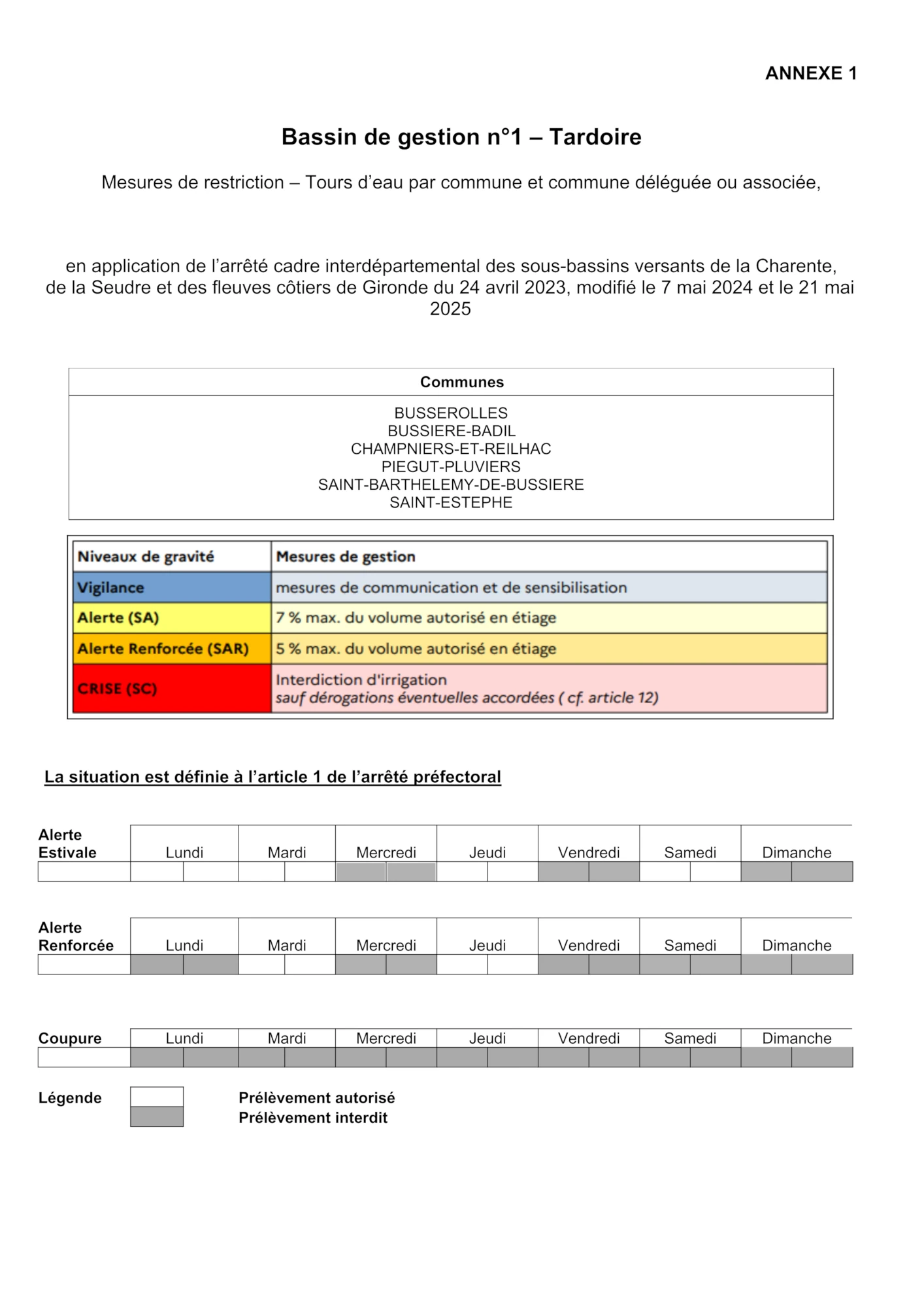 Carte arrêté préfectoral 09-07-2026