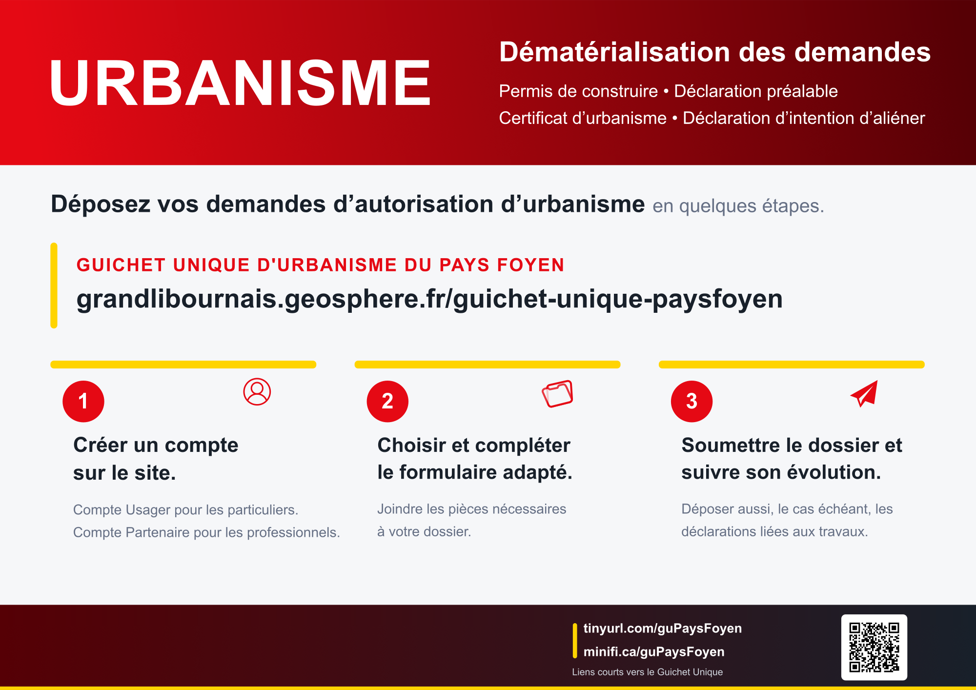 Guichet Unique d'urbanisme du Pays Foyen